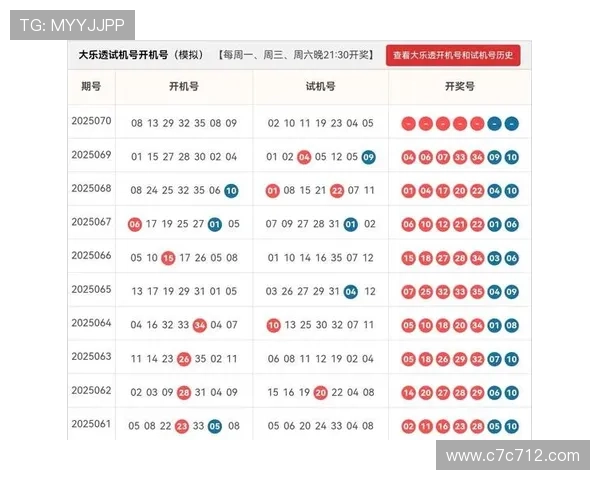 第28期彩票开奖时间最新公布与查询指南